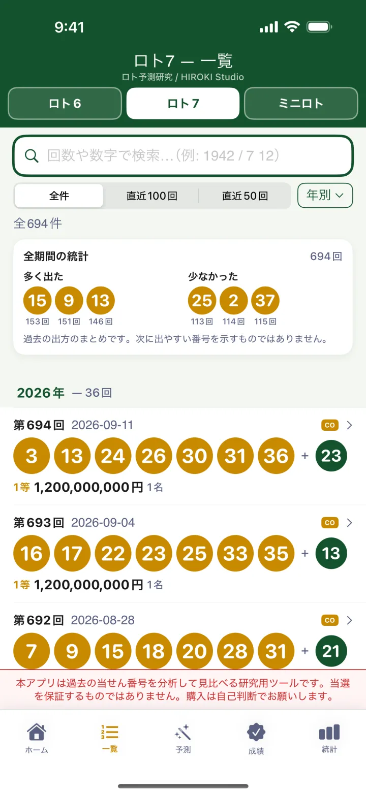 ロト7のアプリ画面：通信しない、広告を出さない、登録させない