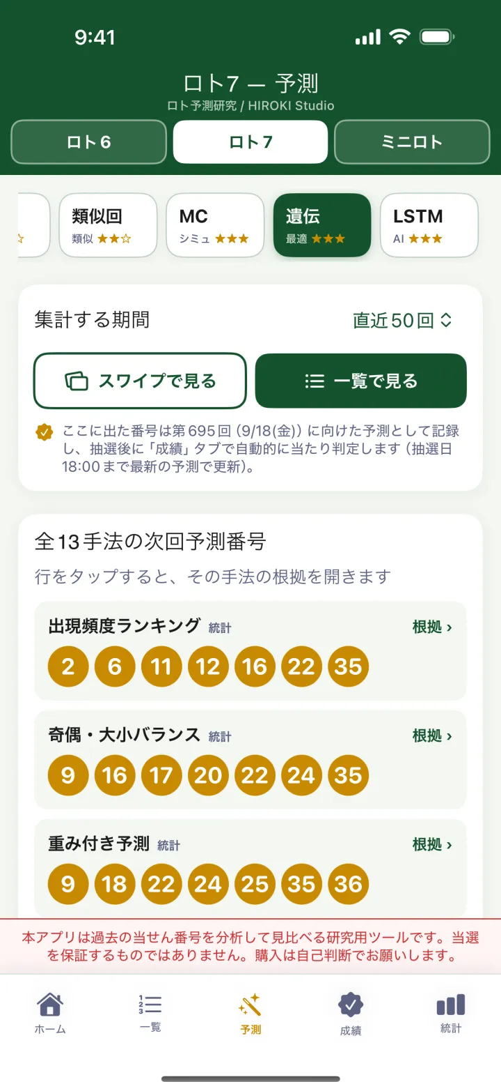 全13手法の次回予測番号を一覧で表示